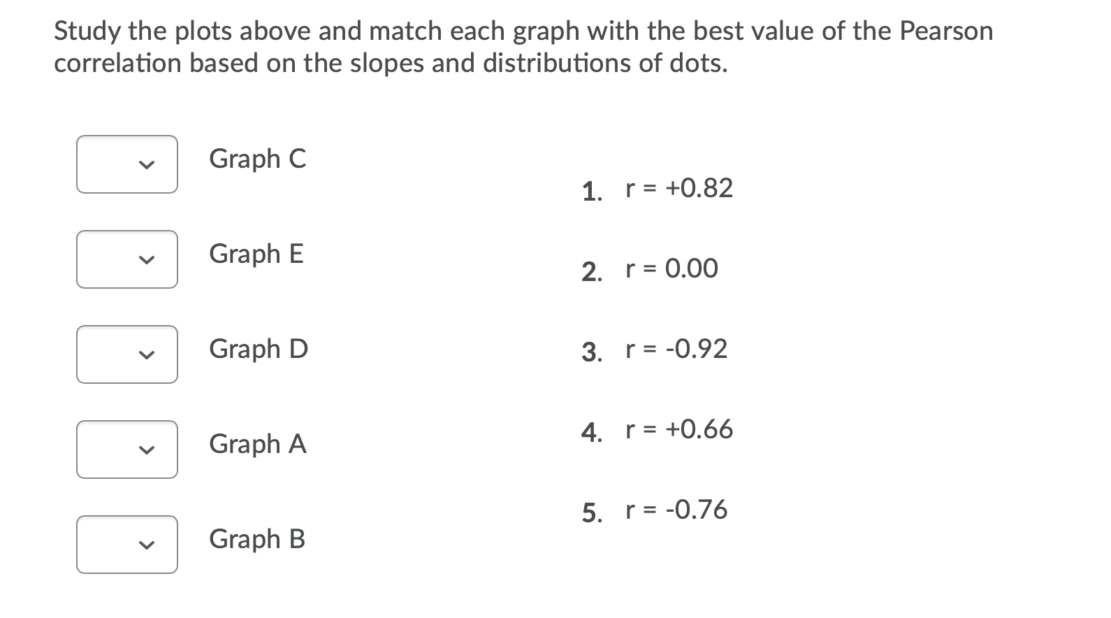 solved-graph-a-graph-b-re-x-graph-r-graph-e-re-chegg