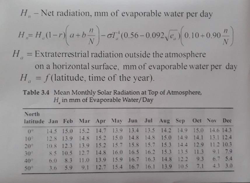 Solved Question Calculate The Potential Evapotranspiration