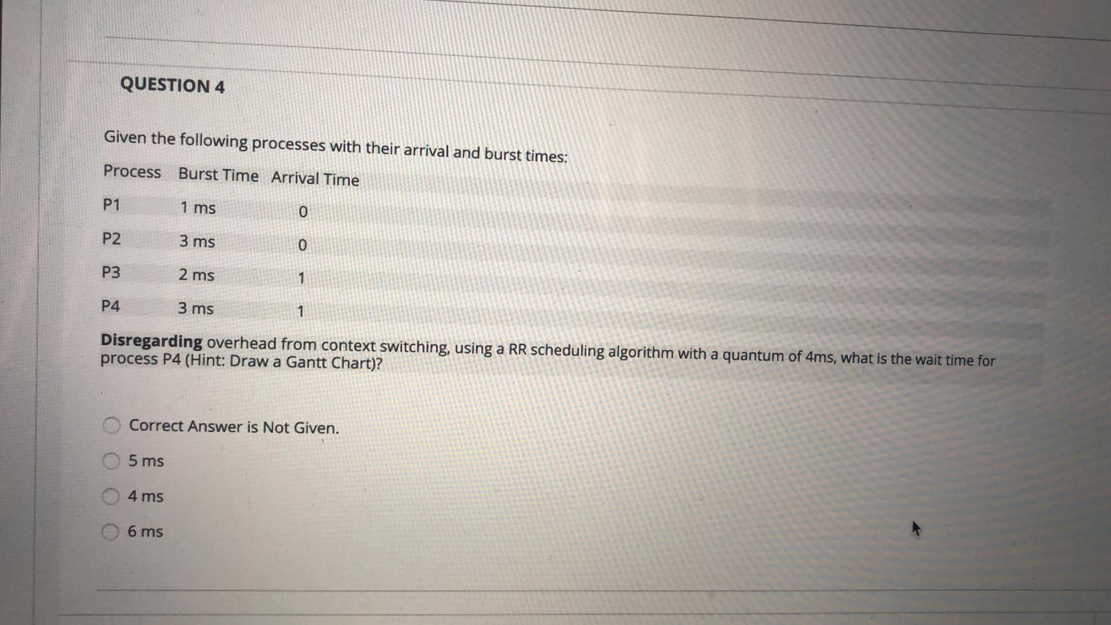 Solved QUESTION 4 Given the following processes with their | Chegg.com