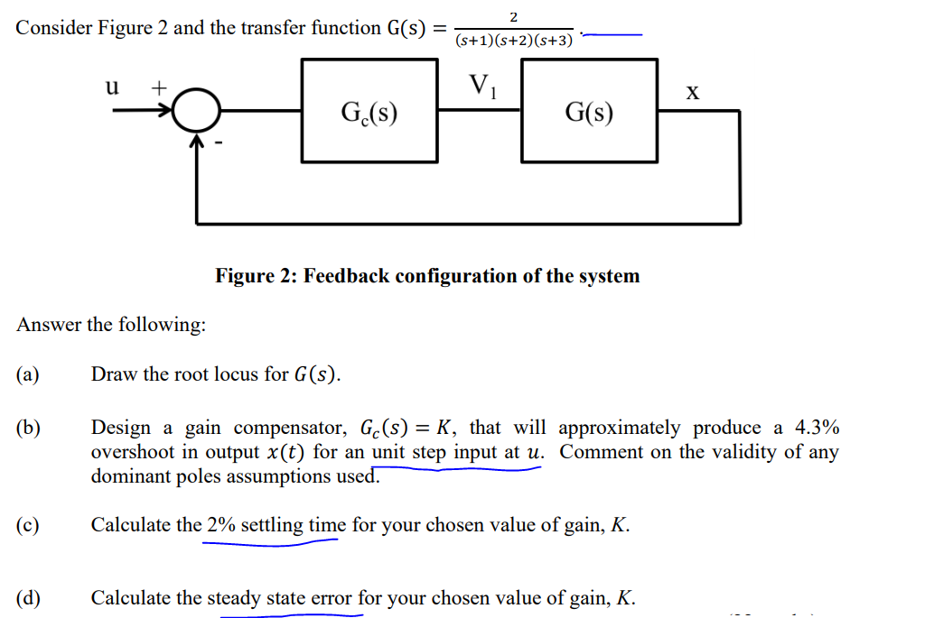 Solved 2 Consider Figure 2 and the transfer function G(s) | Chegg.com