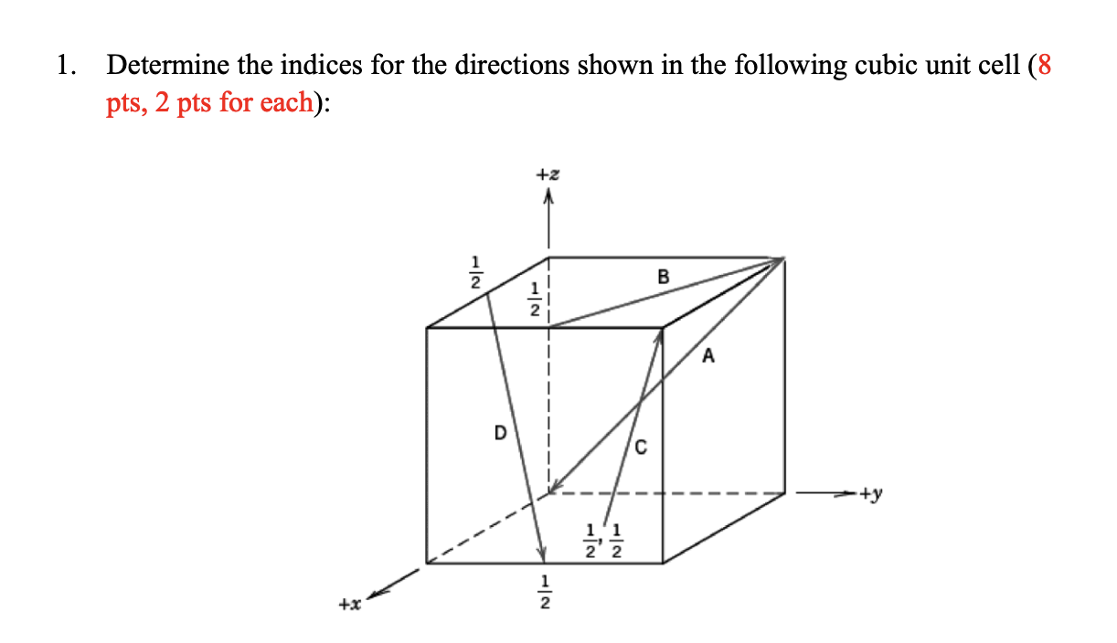 Solved 1. Determine The Indices For The Directions Shown In | Chegg.com