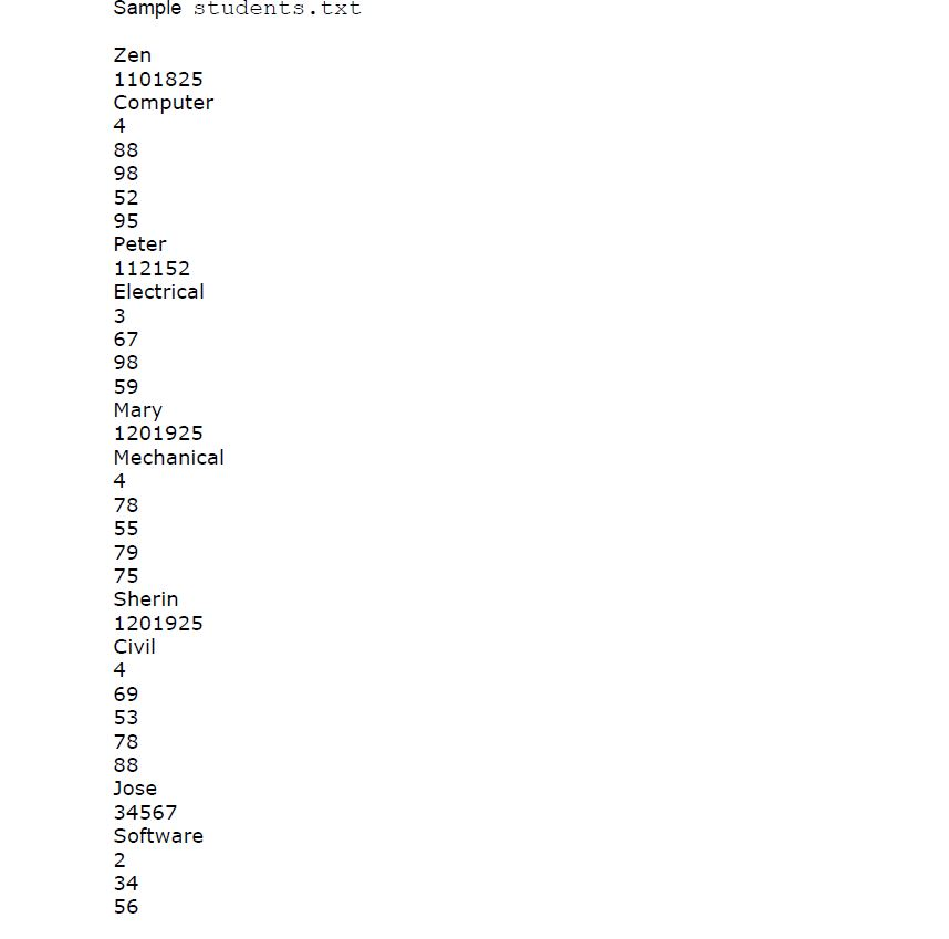 Solved Problem 1 Use the following structure for problem 1. | Chegg.com