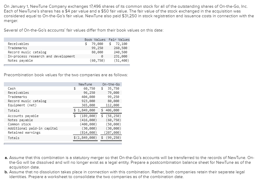 Solved On January 1, NewTune Company exchanges 17,496 shares