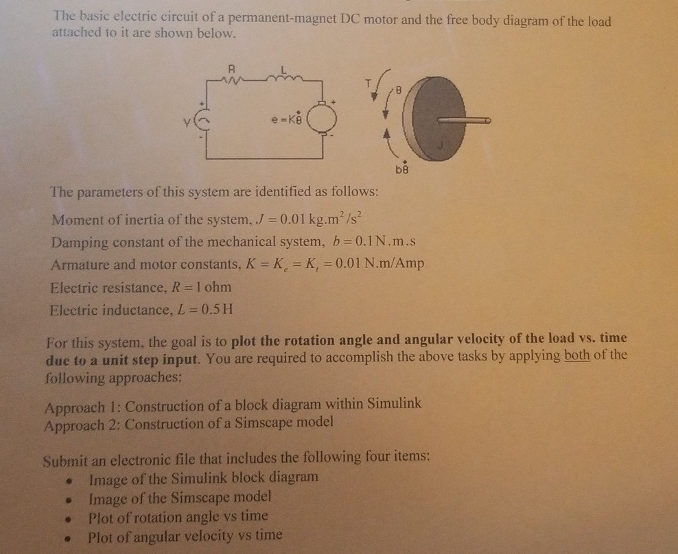 Solved Basic Electric Circuit Permanent Magnet Dc Motor Free Body Diagram Load Attached Shown