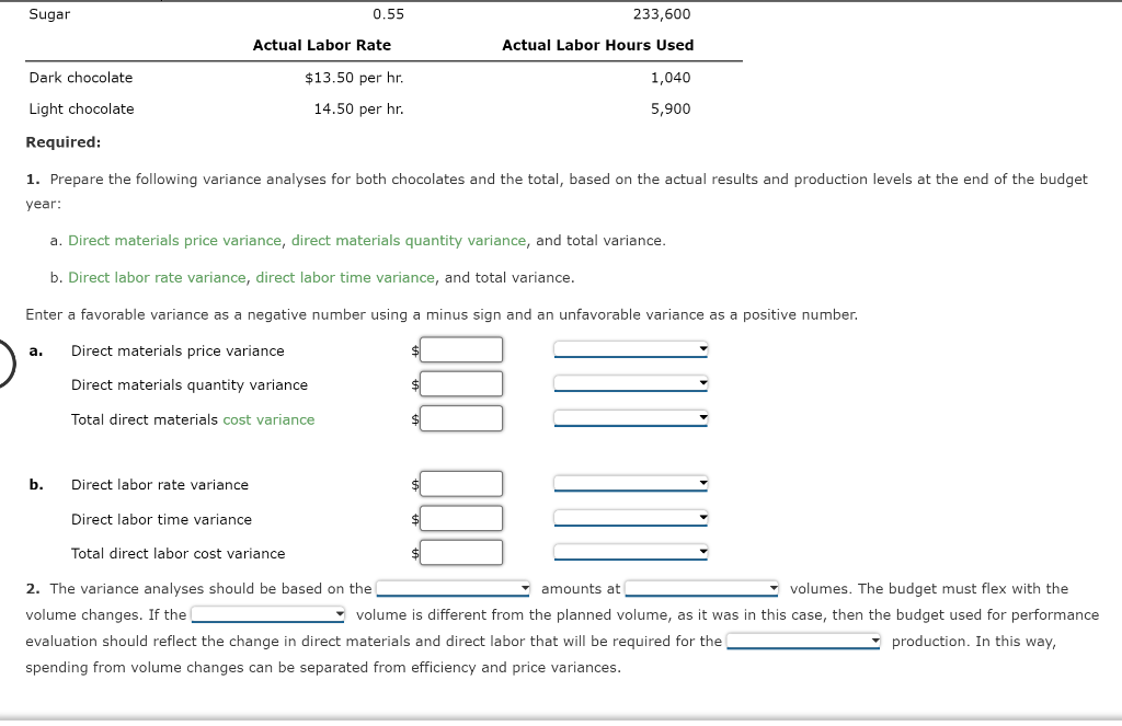 Solved Flexible Budgeting And Variance Analysis I Love My | Chegg.com