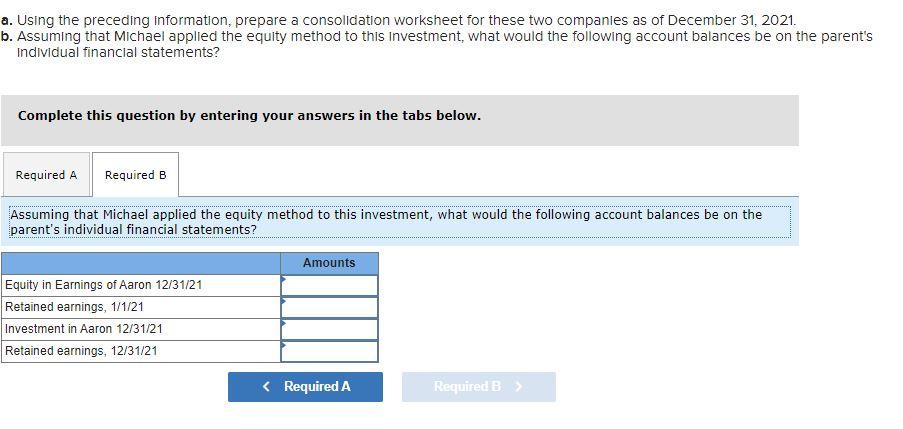 Solved Following are separate financial statements of | Chegg.com