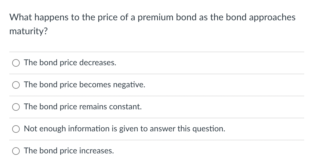 Solved What Happens To The Price Of A Premium Bond As The | Chegg.com