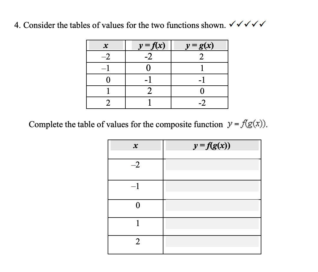 Solved 4. Consider the tables of values for the two | Chegg.com