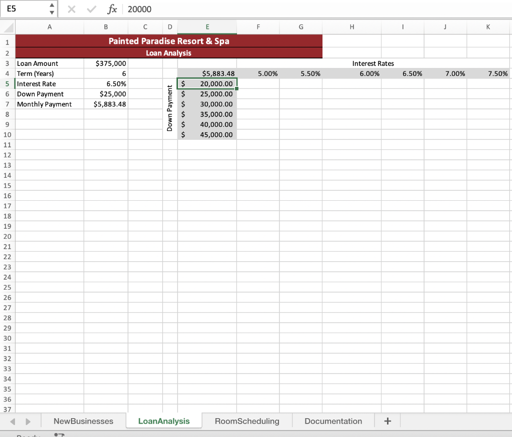Step Instructions Points Possible 1 0 Start Excel. | Chegg.com