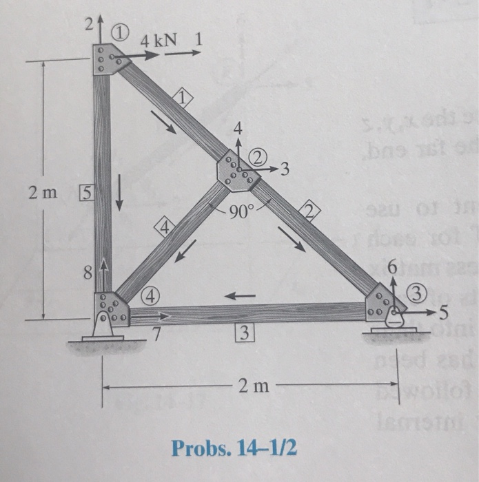 solved-determine-the-stiffness-matrix-k-for-the-truss-ae-is-chegg