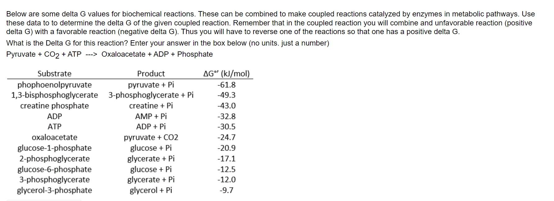 Solved Below are some delta G values for biochemical
