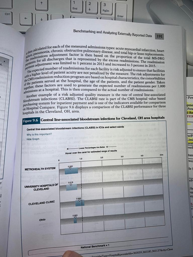 solved-on-pages-190-thru-192-of-the-text-the-process-of-chegg