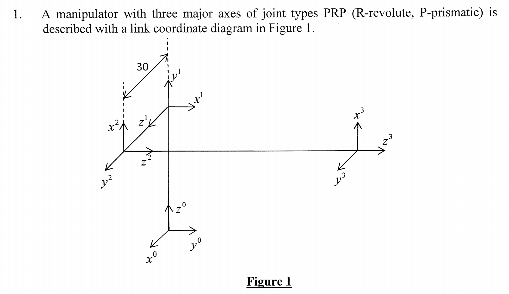 Solved 1. A manipulator with three major axes of joint types | Chegg.com