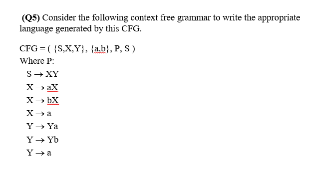 Solved (Q5) Consider The Following Context Free Grammar To | Chegg.com