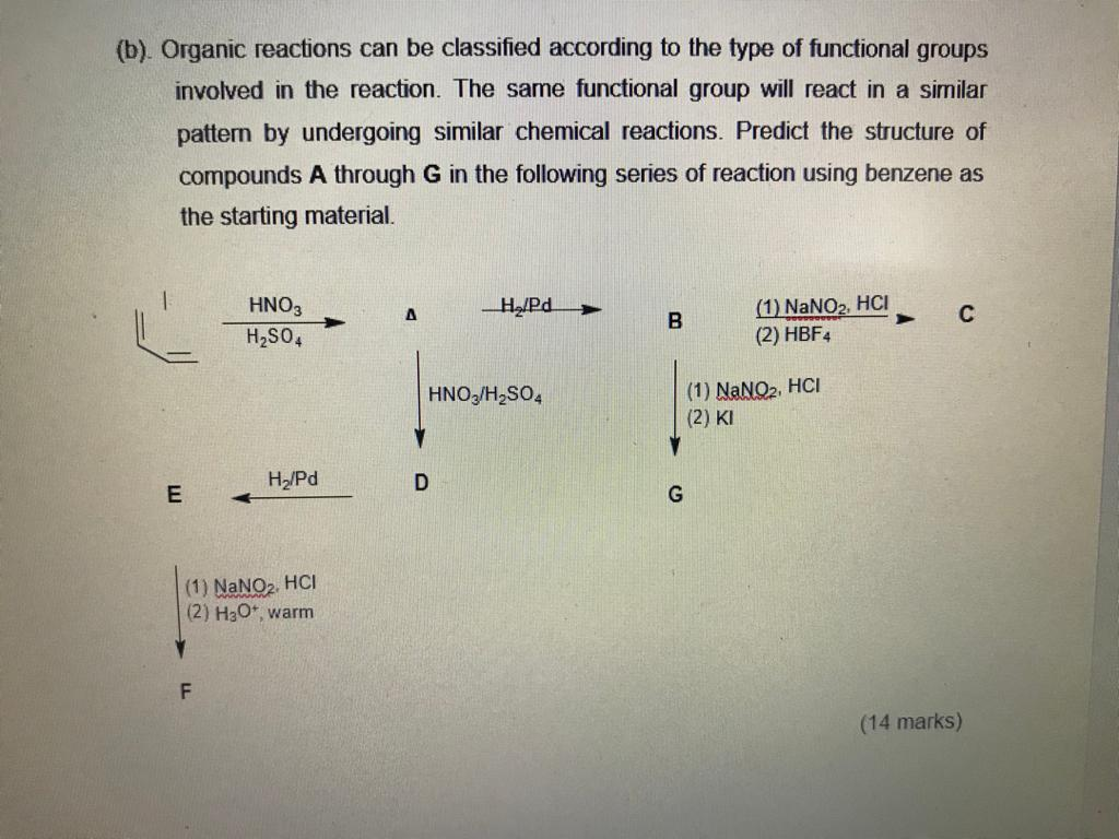 Solved (b). Organic Reactions Can Be Classified According To | Chegg.com