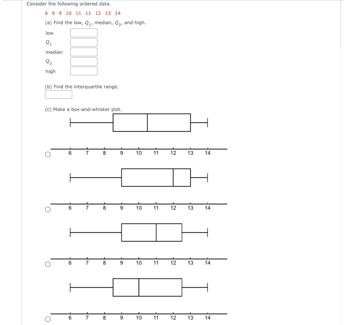 Solved (b) Find the interquartile range. (c) Make a | Chegg.com