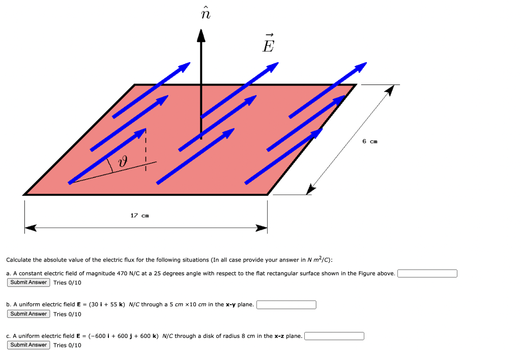 Solved N E 6 Cm 17 Cm Calculate The Absolute Value Of The Chegg Com