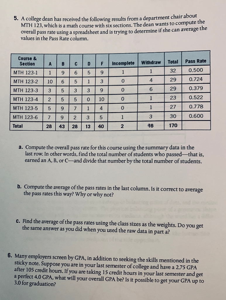 5 A College Dean Has Received The Following Resul