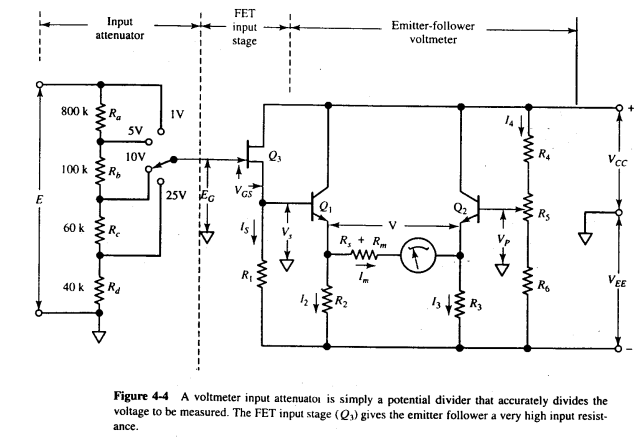 Solved 4-5 The FET input voltmeter circuit in Figure 4-4 has | Chegg.com