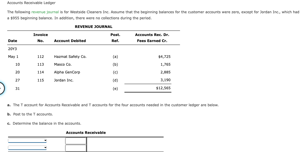 The following revenue journal is for Westside Cleaners Inc. Assume that the beginning balances for the customer accounts were