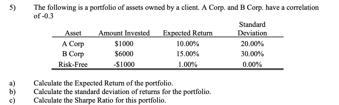 Solved The following is a portfolio of assets owned by a | Chegg.com