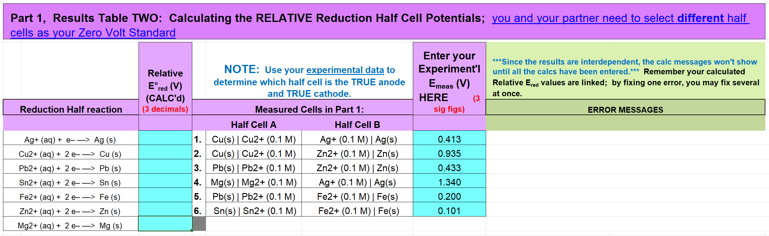 Using the standard half cell potentials above | Chegg.com