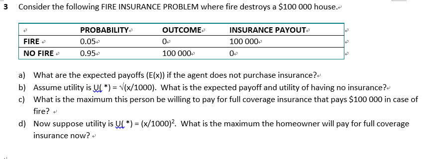 Solved Consider the following FIRE INSURANCE PROBLEM where | Chegg.com
