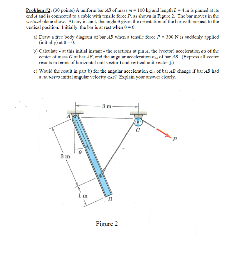 Solved Problem 2 30 Points A Uniform Bar Ab Of Mass