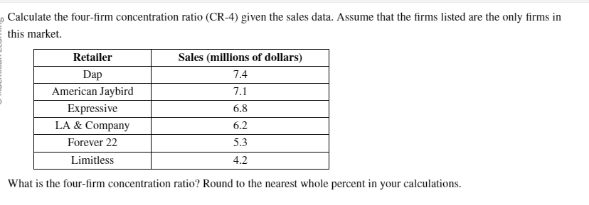 Solved Calculate the four-firm concentration ratio (CR-4) | Chegg.com