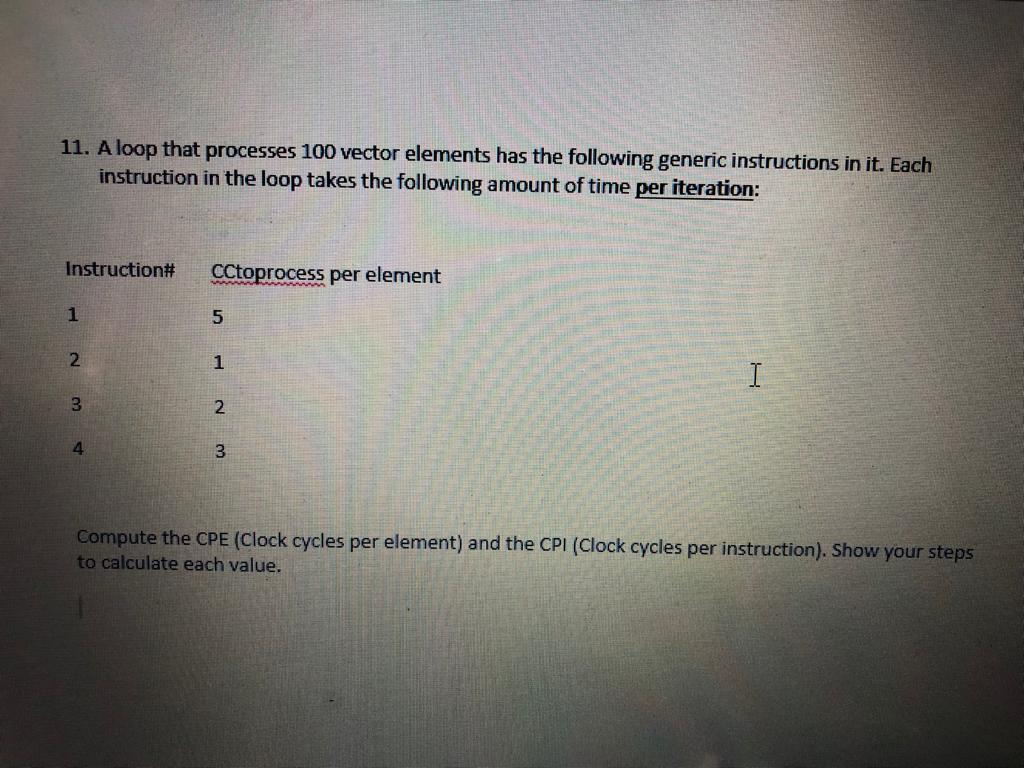 Solved 11. A loop that processes 100 vector elements has the | Chegg.com