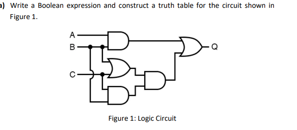 Solved a) Write a Boolean expression and construct a truth | Chegg.com