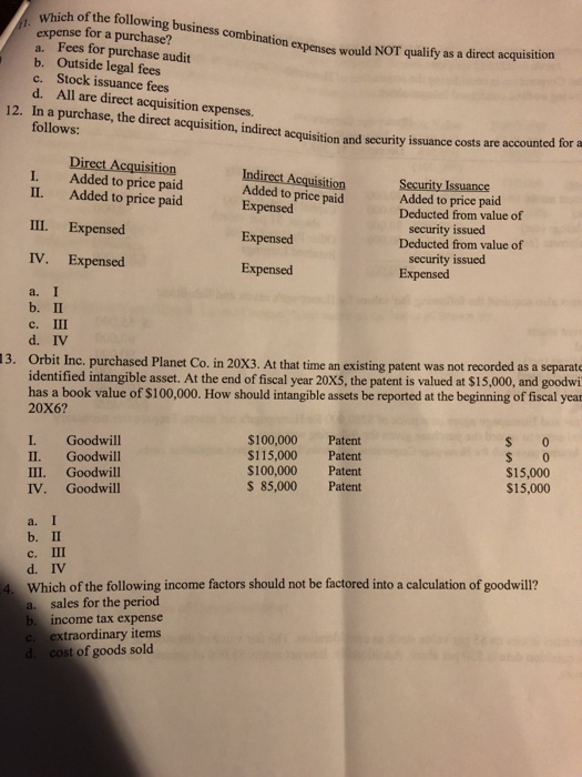 Solved Which Of The Following Business Combination Expense | Chegg.com
