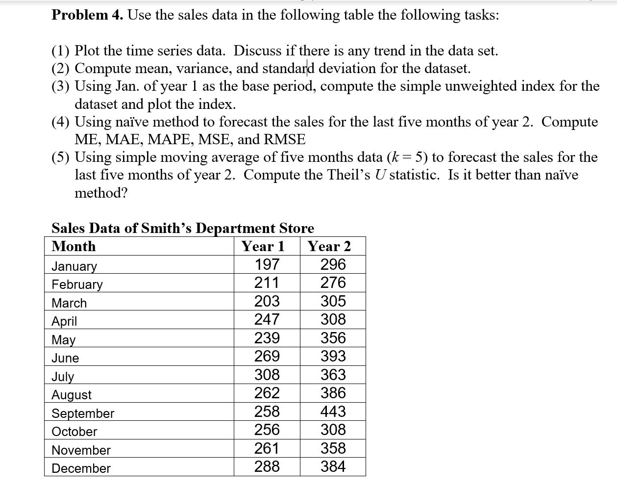 Solved Problem 4. Use the sales data in the following table | Chegg.com