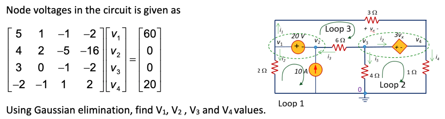 Solved Write C++ code for Gaussian elimination method and | Chegg.com