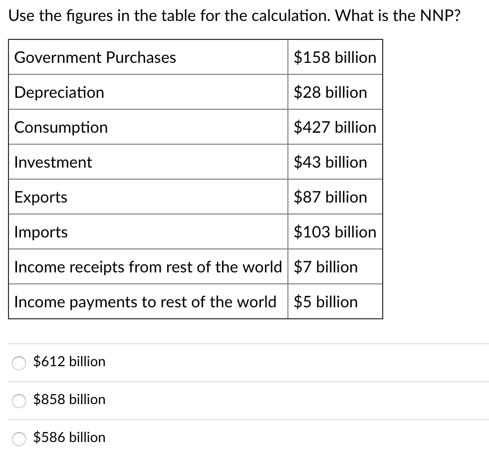 Solved Use the figures in the table for the calculation. | Chegg.com