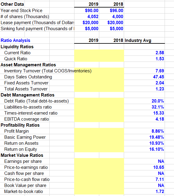 Joshua & White Technologies: December 31 Balance | Chegg.com