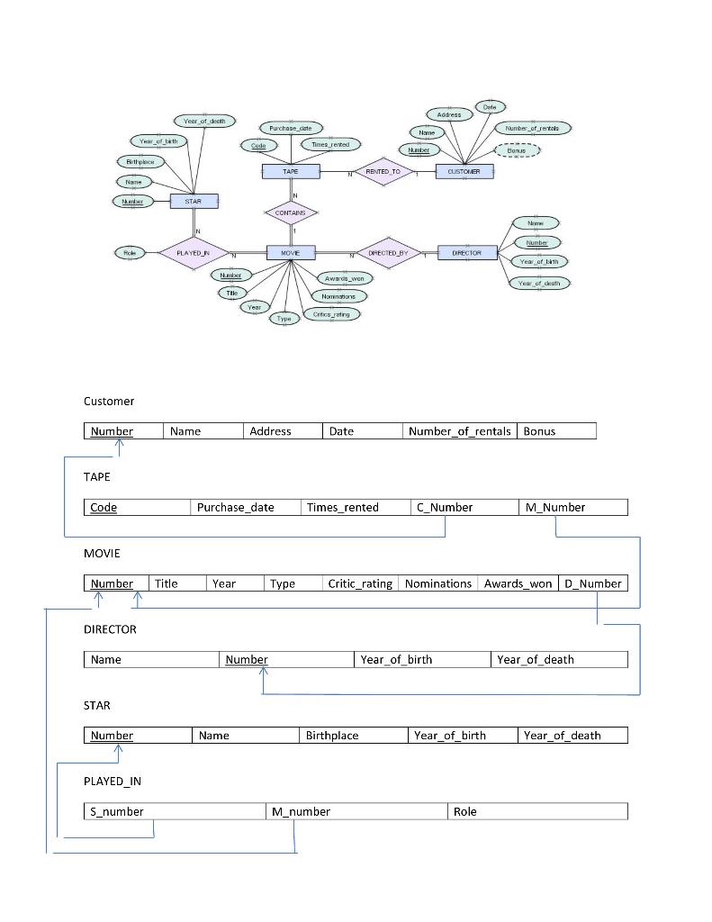 mysql-bin-net-stop-mysql