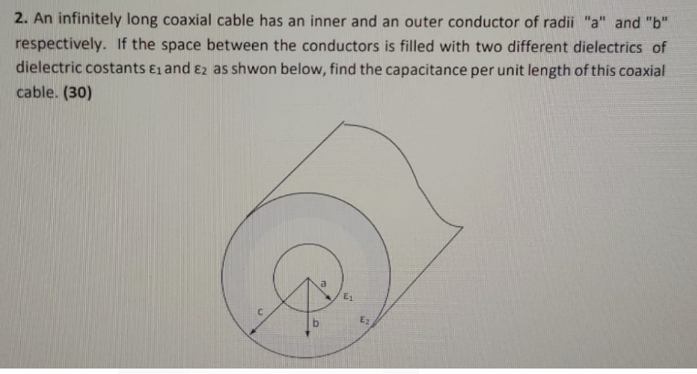 Solved 2. An infinitely long coaxial cable has an inner and | Chegg.com