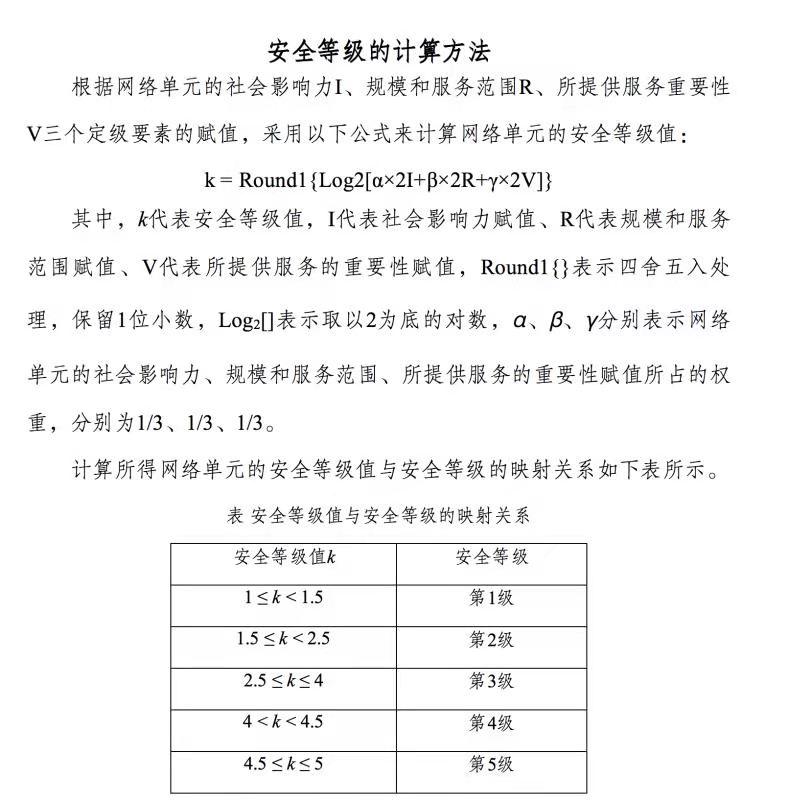 安全等级的计算方法根据网络单元的社会影响力i 规模和服务范围r 所提供服务重要性 Chegg Com
