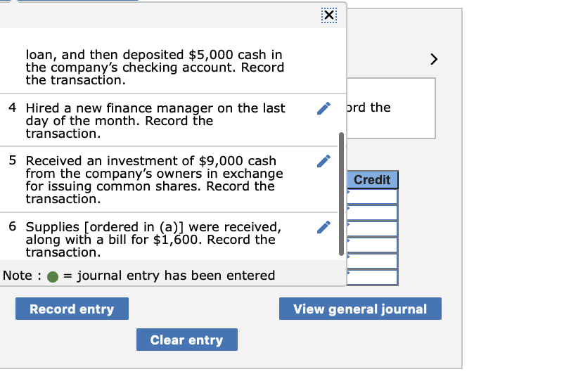 Solved Required information E2-10 Analyzing Accounting | Chegg.com