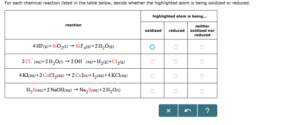 Solved The following chemical reaction takes place in | Chegg.com
