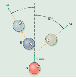 Solved Ball A, moving in the direction and with speed 2m / | Chegg.com
