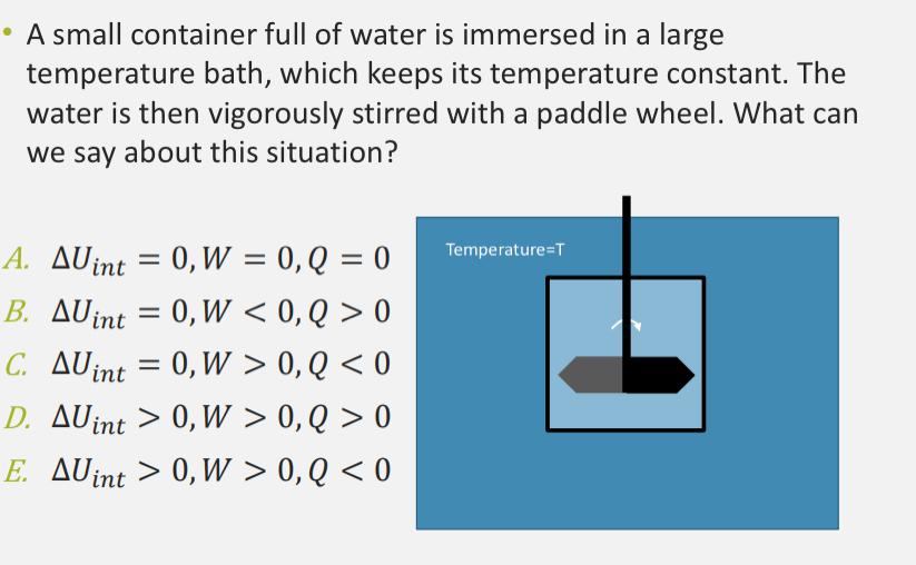 Solved • A small container full of water is immersed in a | Chegg.com