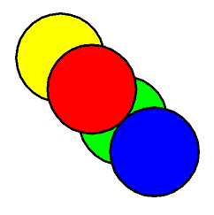 Solved Consider the drawing below (four (4) circles of | Chegg.com