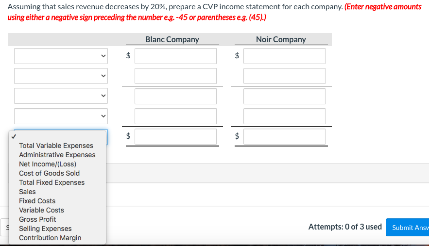 Solved The following CVP income statements are available for | Chegg.com