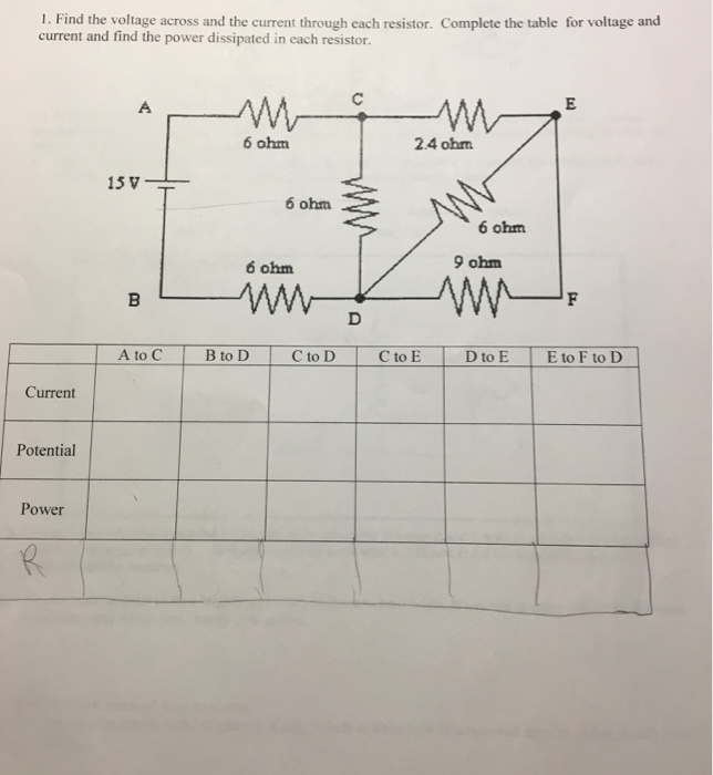 Solved 1. Find the voltage across and the current through | Chegg.com