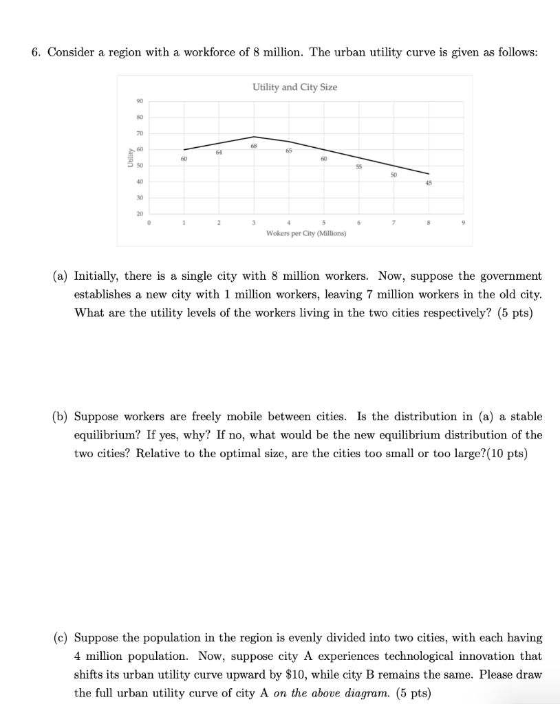 solved-6-consider-a-region-with-a-workforce-of-8-million-chegg