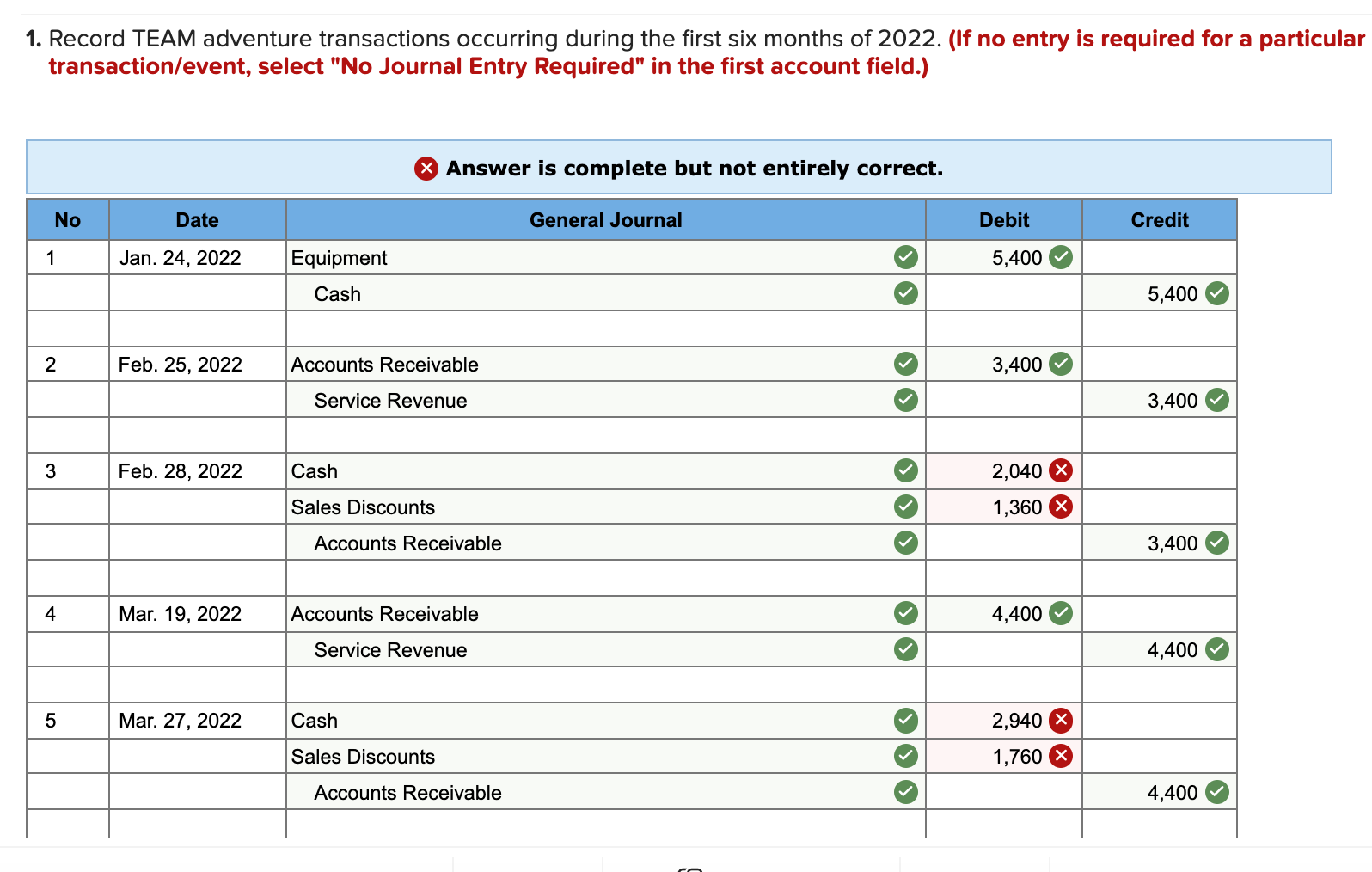 Solved Required information Great Adventures Problem AP51
