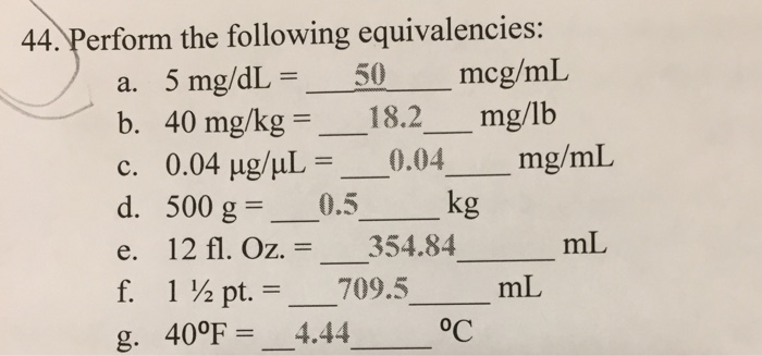 solved-44-perform-the-following-equivalencies-a-5-mg-dl-chegg