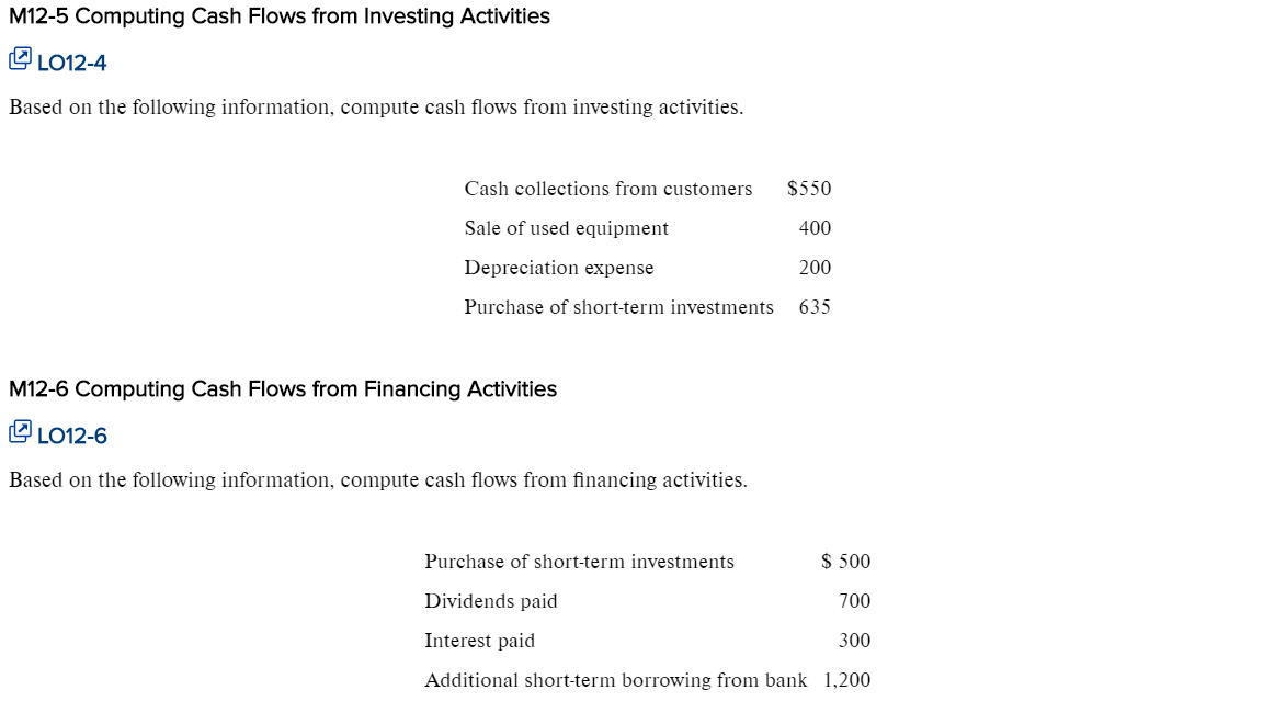 shopfitting merchant cash advance